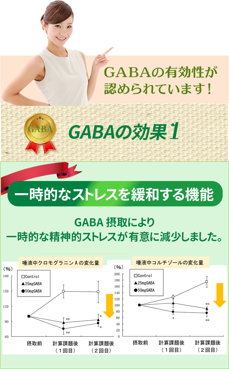 GABAの効果1